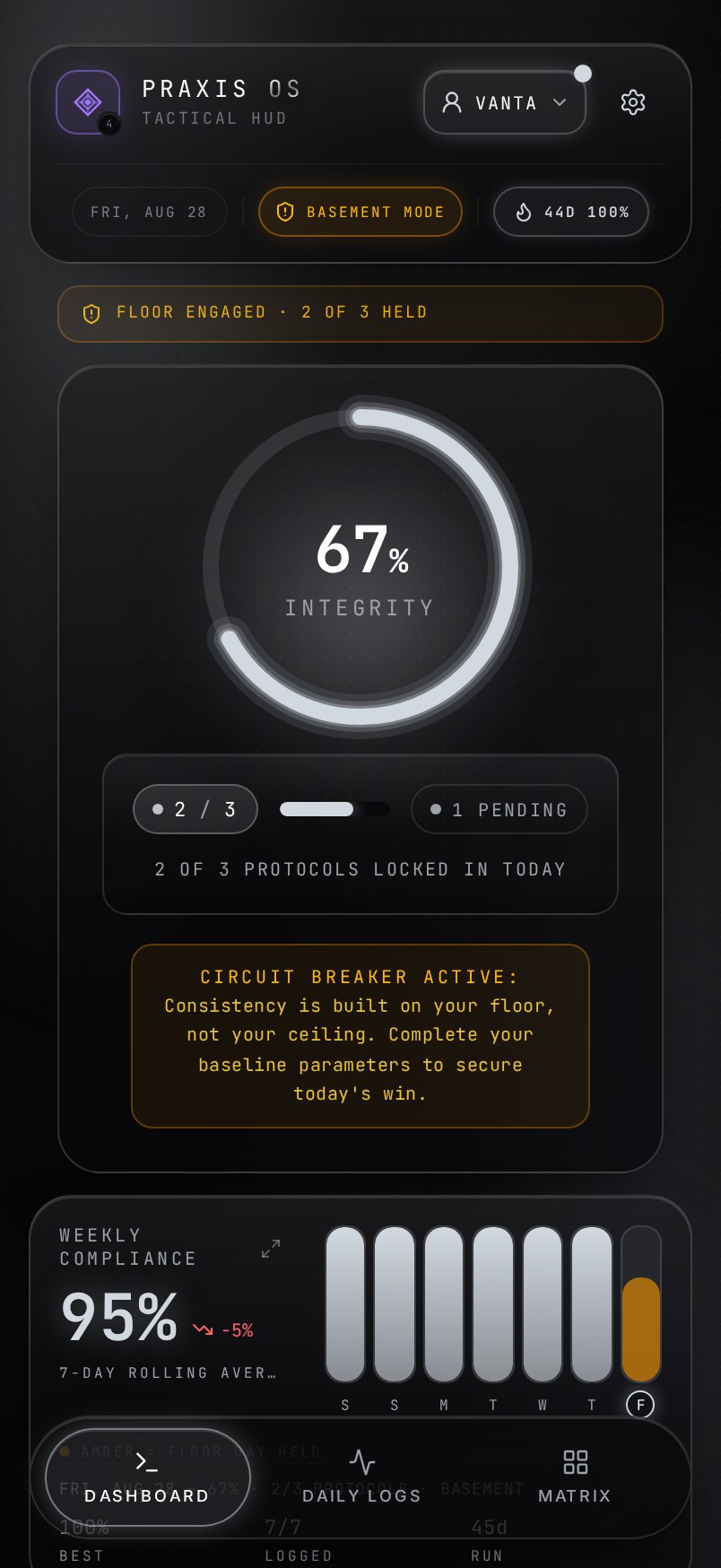 PRAXIS OS Basement Mode screen