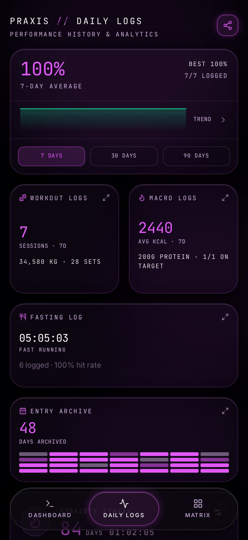 PRAXIS OS Daily Logs screen